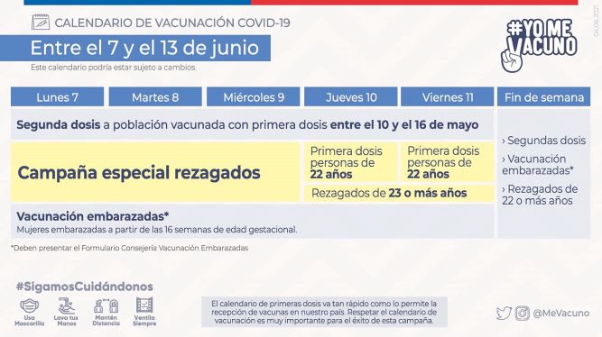 Ministerio de Salud lanza campaña especial de vacunación para rezagados mayores de 23 años