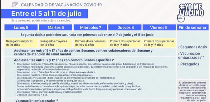 Vacunación COVID-19 próxima semana: Se incorporan adolescentes de 16